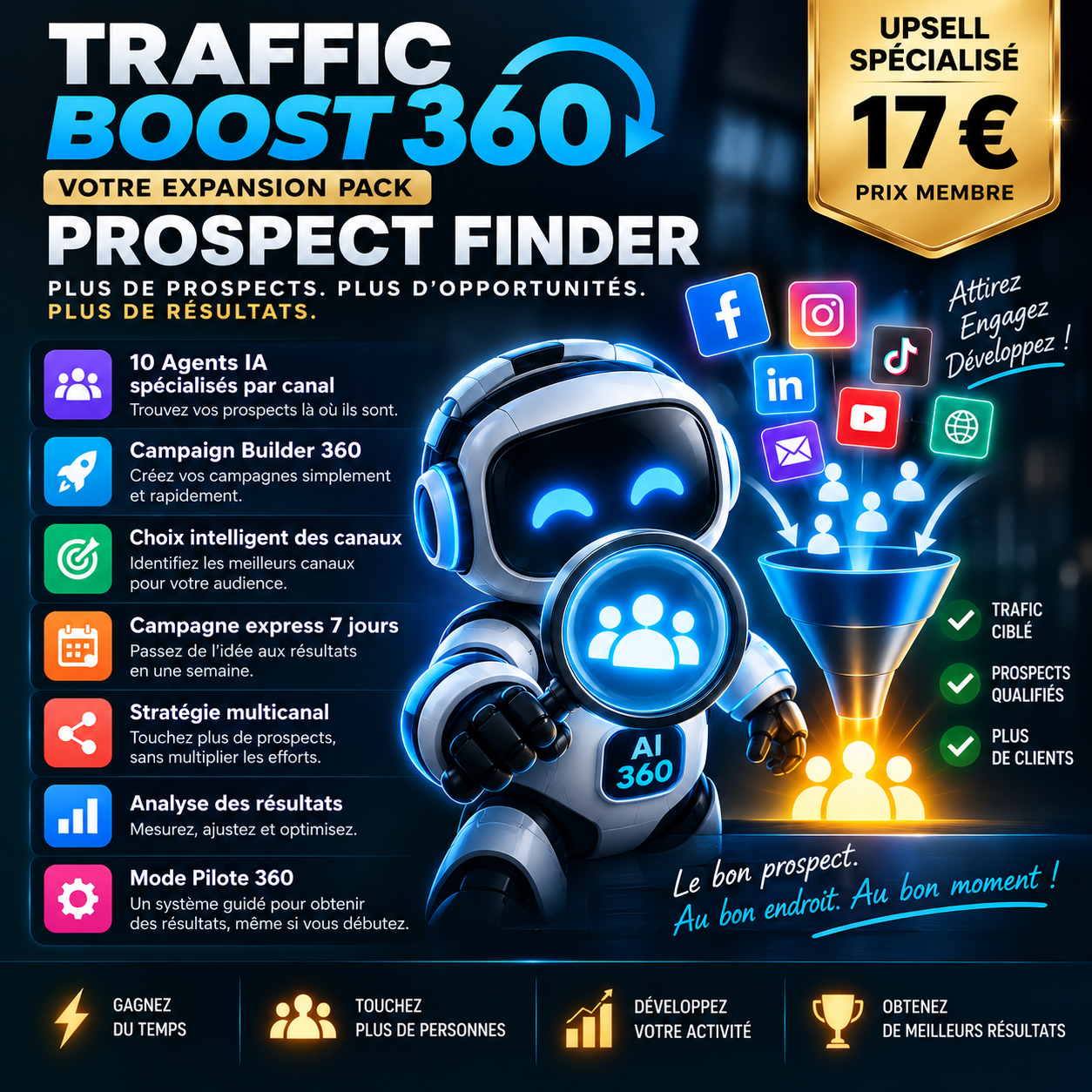 PROSPECT FINDER 360 PRO